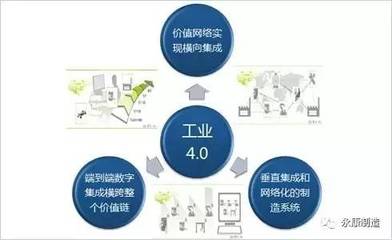王力集團攜手海爾打造門業互聯網工廠，共推物聯網技術研發新篇章